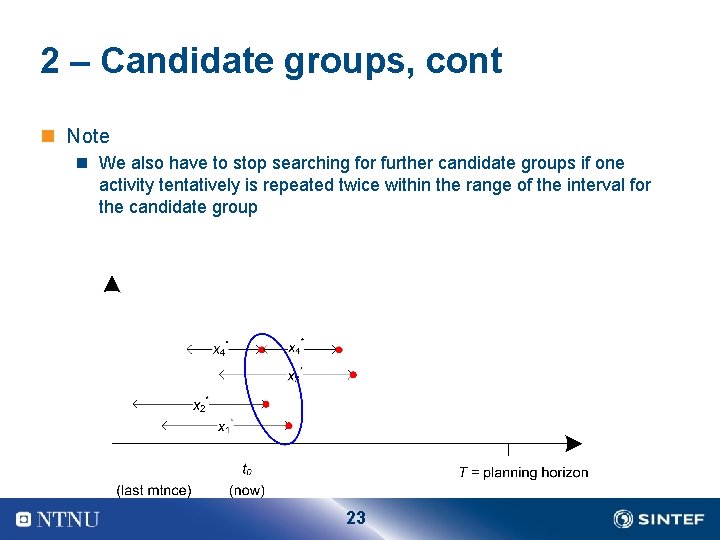 2 – Candidate groups, cont n Note n We also have to stop searching