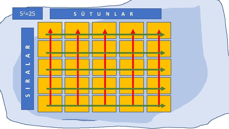 S I R A L A R 52=25 S Ü T U N L