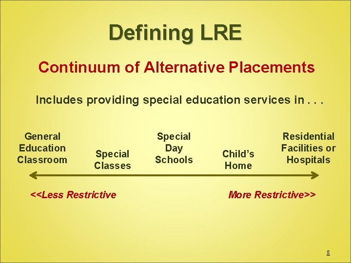 Defining LRE Continuum of Alternative Placements Includes providing special education services in. . .