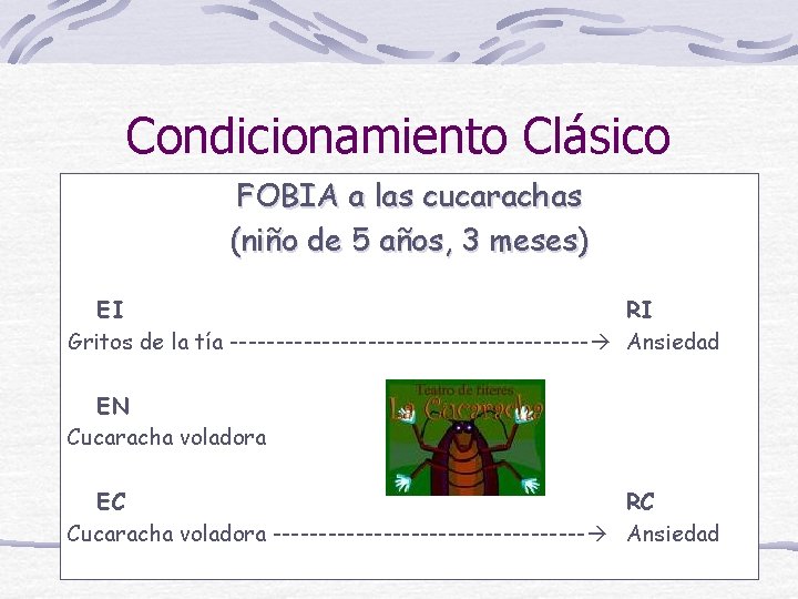 Condicionamiento Clásico FOBIA a las cucarachas (niño de 5 años, 3 meses) EI RI