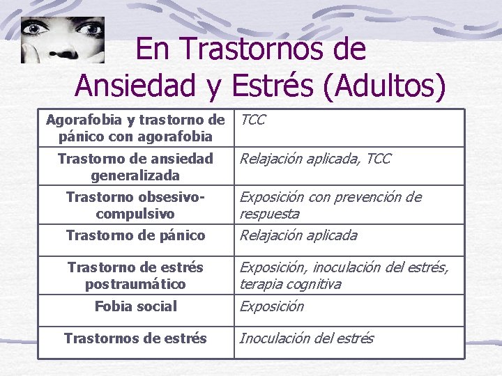 En Trastornos de Ansiedad y Estrés (Adultos) Agorafobia y trastorno de TCC pánico con