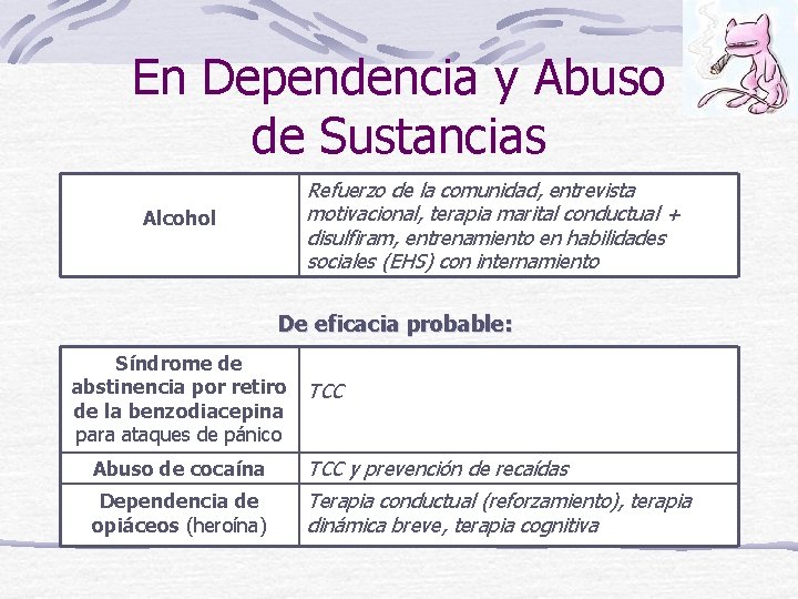 En Dependencia y Abuso de Sustancias Alcohol Refuerzo de la comunidad, entrevista motivacional, terapia