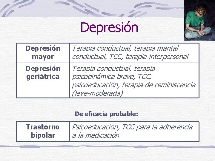 Depresión mayor Terapia conductual, terapia marital conductual, TCC, terapia interpersonal Depresión geriátrica Terapia conductual,