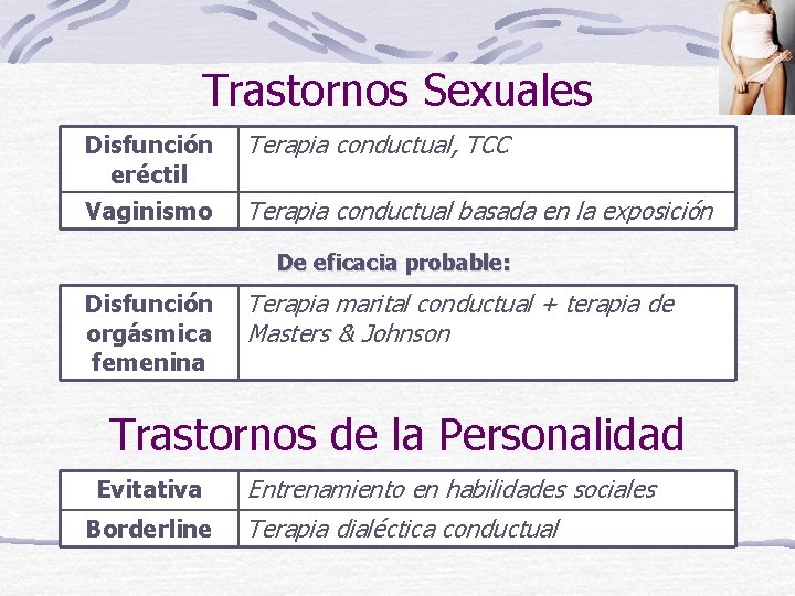 Trastornos Sexuales Disfunción eréctil Terapia conductual, TCC Vaginismo Terapia conductual basada en la exposición