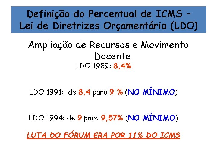 Definição do Percentual de ICMS – Lei de Diretrizes Orçamentária (LDO) Ampliação de Recursos