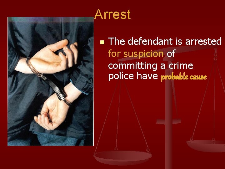 Arrest n The defendant is arrested for suspicion of committing a crime police have