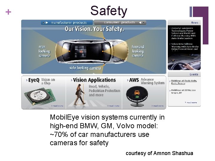 + Safety Mobil. Eye vision systems currently in high-end BMW, GM, Volvo model: ~70%