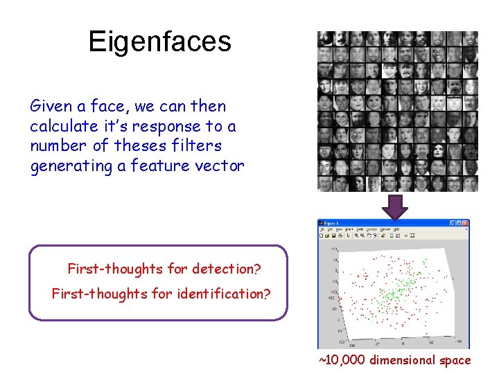 Eigenfaces Given a face, we can then calculate it’s response to a number of