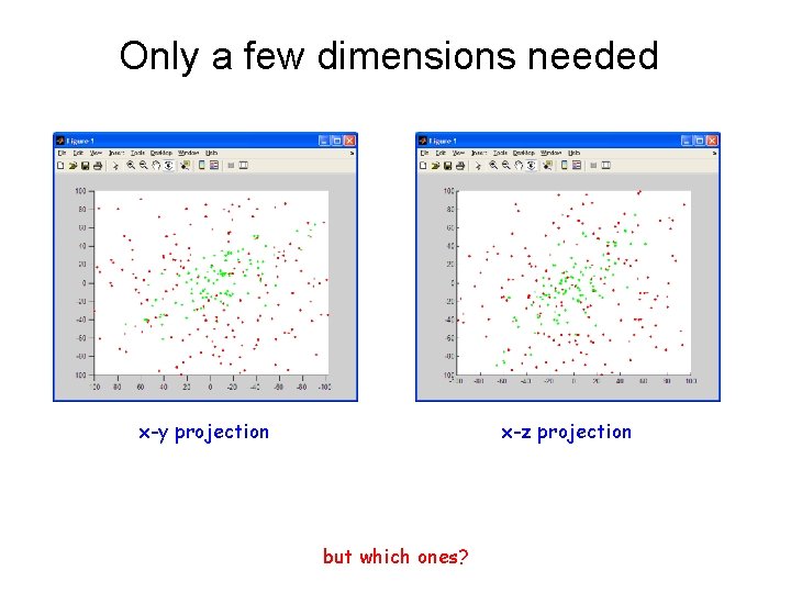 Only a few dimensions needed x-y projection x-z projection but which ones? 