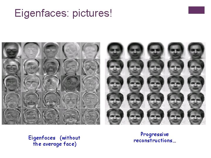 Eigenfaces: pictures! Eigenfaces (without the average face) Progressive reconstructions… 