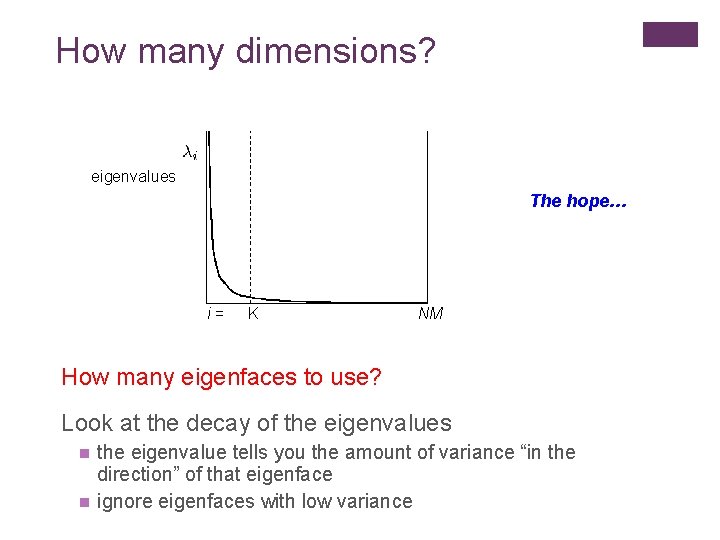 How many dimensions? eigenvalues The hope… i= K NM How many eigenfaces to use?