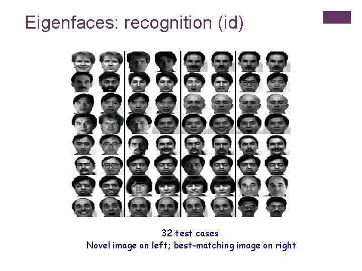 Eigenfaces: recognition (id) 32 test cases Novel image on left; best-matching image on right