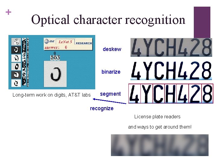 + Optical character recognition deskew binarize Long-term work on digits, AT&T labs segment recognize