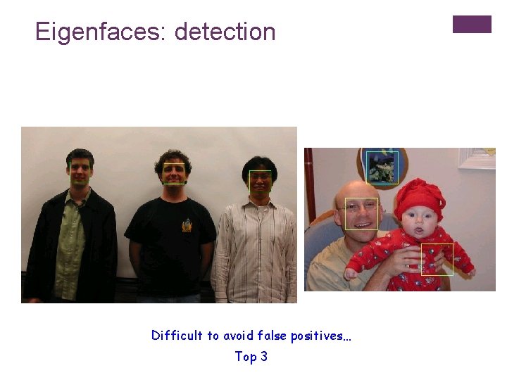 Eigenfaces: detection Difficult to avoid false positives… Top 3 