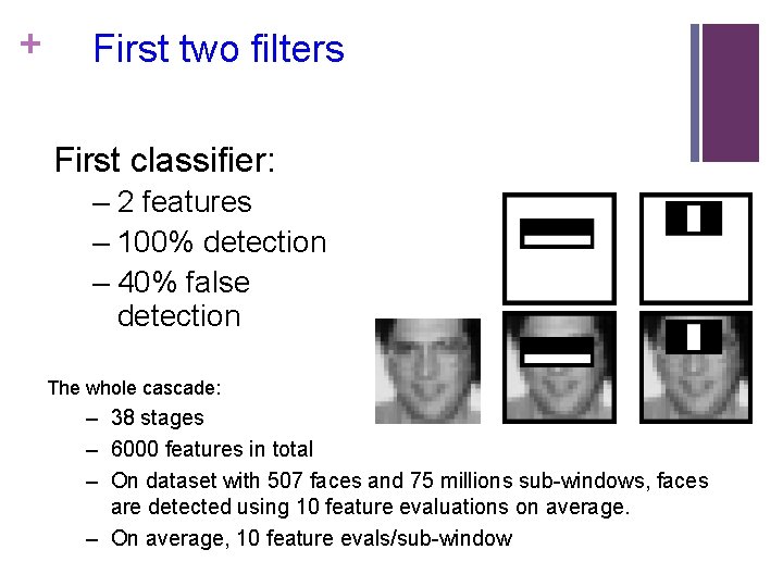 + First two filters First classifier: – 2 features – 100% detection – 40%