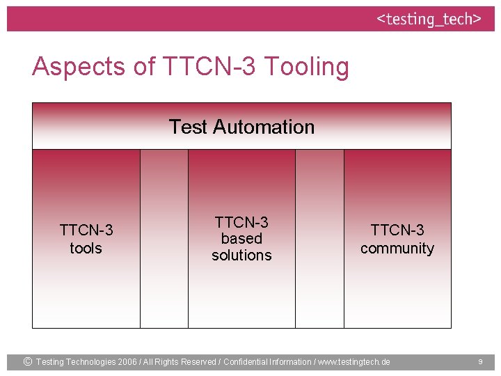Aspects of TTCN-3 Tooling Test Automation TTCN-3 tools © TTCN-3 based solutions TTCN-3 community