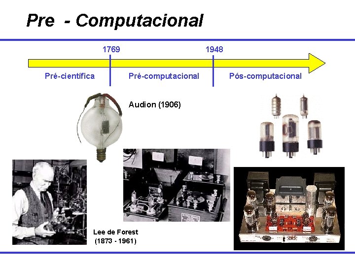 Pre - Computacional 1769 Pré-científica 1948 Pré-computacional Audion (1906) Lee de Forest (1873 -