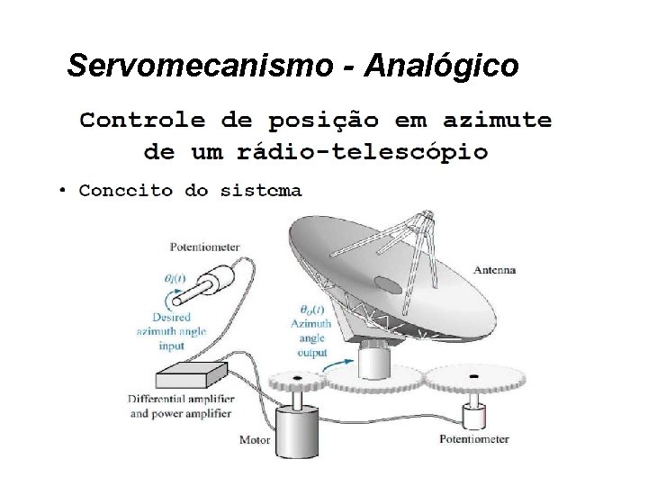 Servomecanismo - Analógico Servomecanismo - Analógico