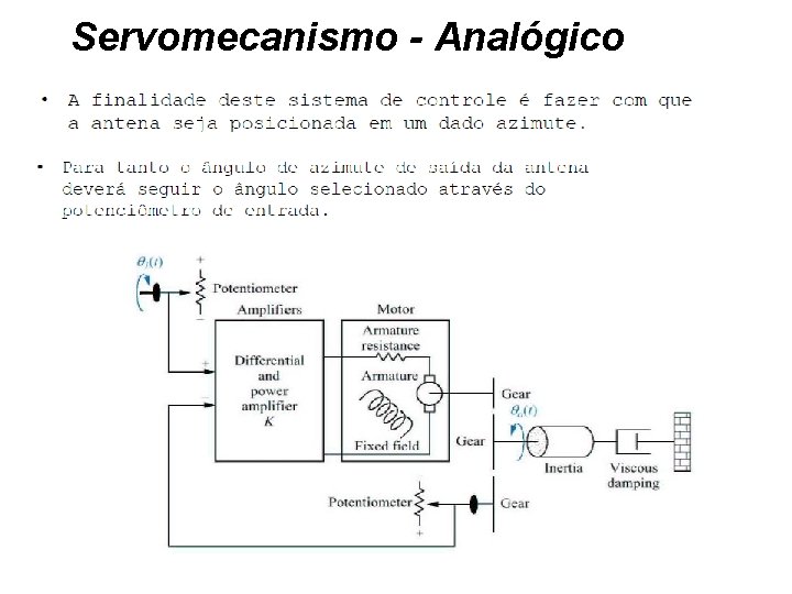 Servomecanismo - Analógico Servomecanismo - Analógico