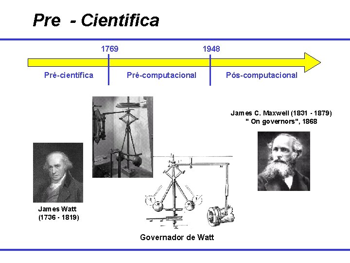 Pre - Cientifica 1769 Pré-científica 1948 Pré-computacional Pós-computacional James C. Maxwell (1831 - 1879)