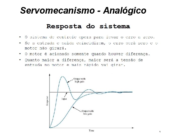 Servomecanismo - Analógico 