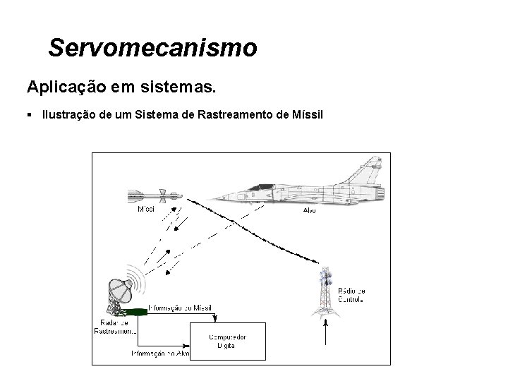 Servomecanismo Aplicação em sistemas. § Ilustração de um Sistema de Rastreamento de Míssil 