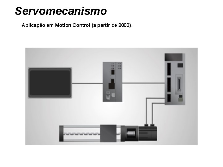 Servomecanismo Aplicação em Motion Control (a partir de 2000). 