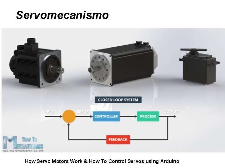 Servomecanismo How Servo Motors Work & How To Control Servos using Arduino 