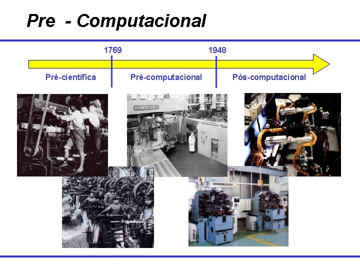 Pre - Computacional 1769 Pré-científica 1948 Pré-computacional Pós-computacional 