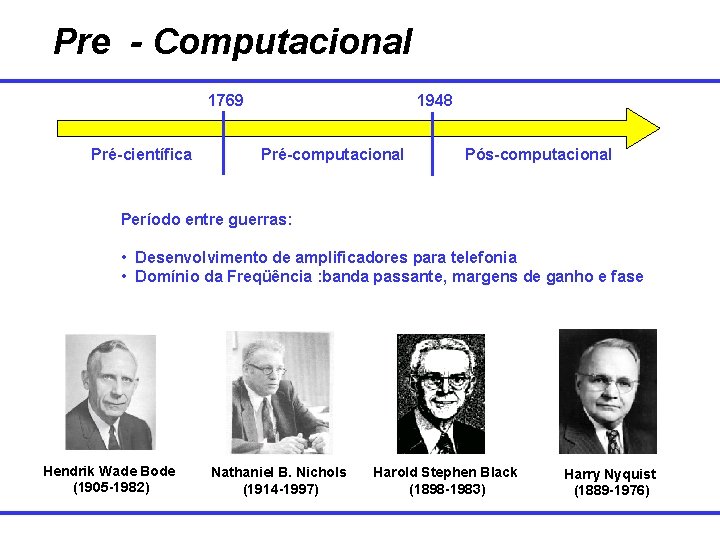 Pre - Computacional 1769 Pré-científica 1948 Pré-computacional Pós-computacional Período entre guerras: • Desenvolvimento de