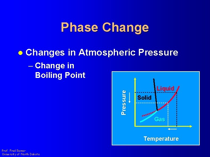 Phase Change l Changes in Atmospheric Pressure – Change in Boiling Point Liquid Solid