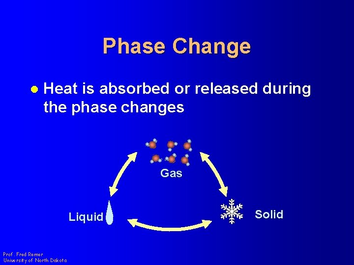 Phase Change l Heat is absorbed or released during the phase changes Gas Liquid