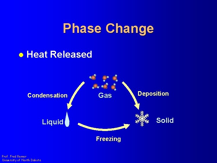 Phase Change l Heat Released Condensation Gas Solid Liquid Freezing Prof. Fred Remer University