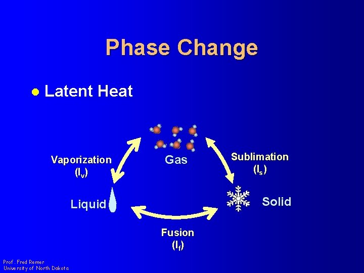 Phase Change l Latent Heat Vaporization (l v ) Gas Solid Liquid Fusion (lf)