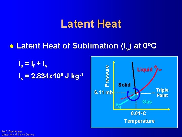 Latent Heat of Sublimation (ls) at 0 o. C ls = l f +