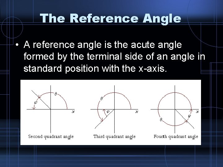 The Reference Angle • A reference angle is the acute angle formed by the