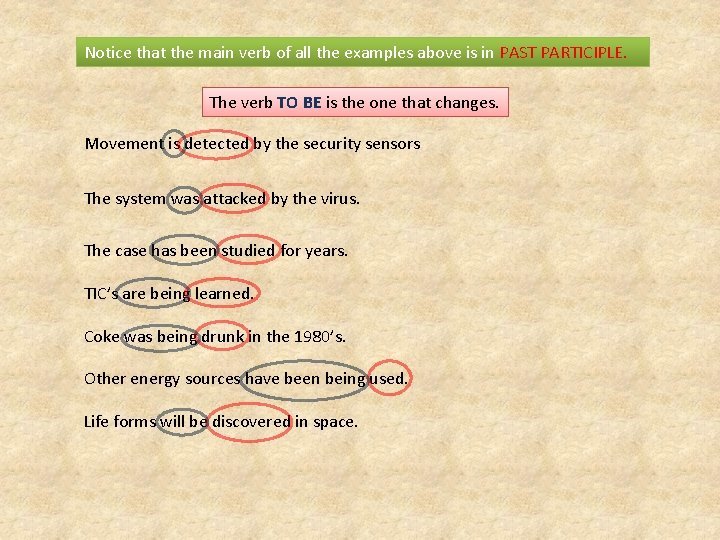 Notice that the main verb of all the examples above is in PAST PARTICIPLE.