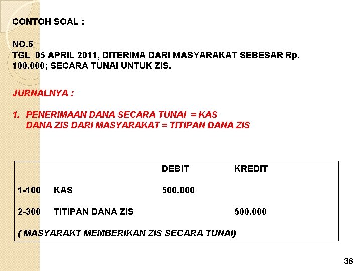 CONTOH SOAL : NO. 6 TGL 05 APRIL 2011, DITERIMA DARI MASYARAKAT SEBESAR Rp.
