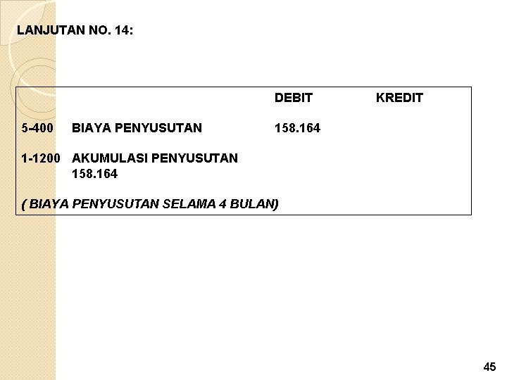 LANJUTAN NO. 14: DEBIT 5 -400 BIAYA PENYUSUTAN KREDIT 158. 164 1 -1200 AKUMULASI