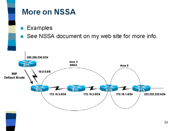 More on NSSA n n Examples See NSSA document on my web site for