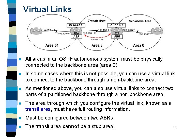 Virtual Links n All areas in an OSPF autonomous system must be physically connected
