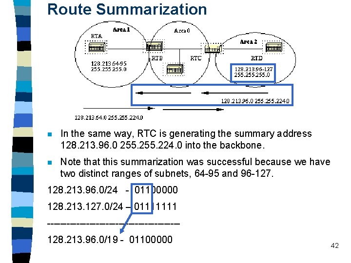 Route Summarization n In the same way, RTC is generating the summary address 128.