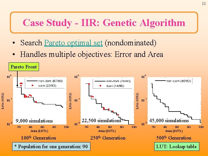 11 Case Study - IIR: Genetic Algorithm • Search Pareto optimal set (nondominated) •