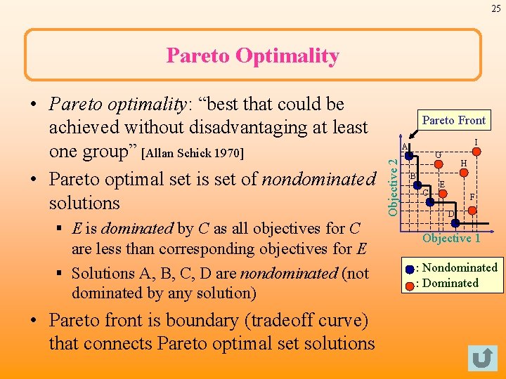 25 Pareto Optimality § E is dominated by C as all objectives for C