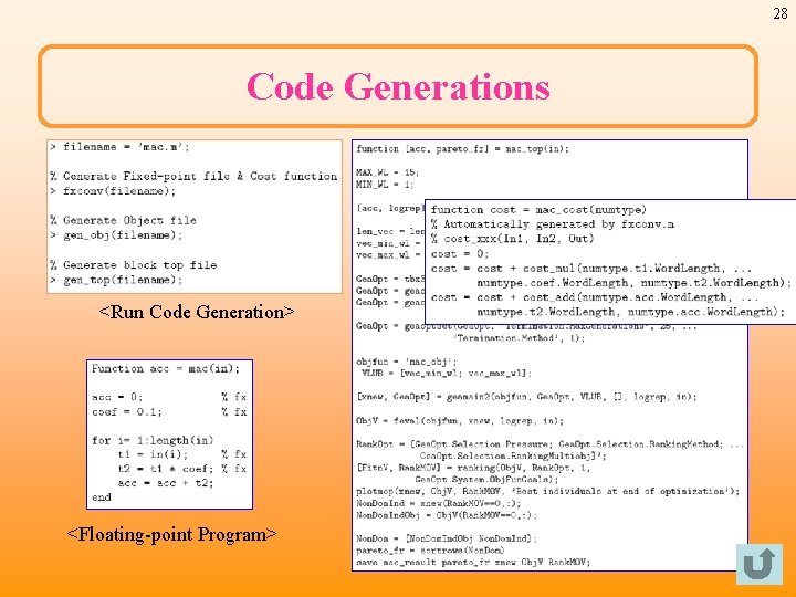 28 Code Generations <Run Code Generation> <Floating-point Program> 