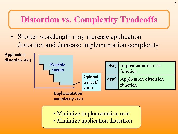 5 Distortion vs. Complexity Tradeoffs • Shorter wordlength may increase application distortion and decrease