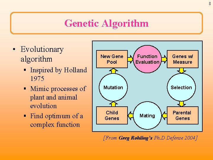 8 Genetic Algorithm • Evolutionary algorithm New Gene Pool Function Evaluation Genes w/ Measure