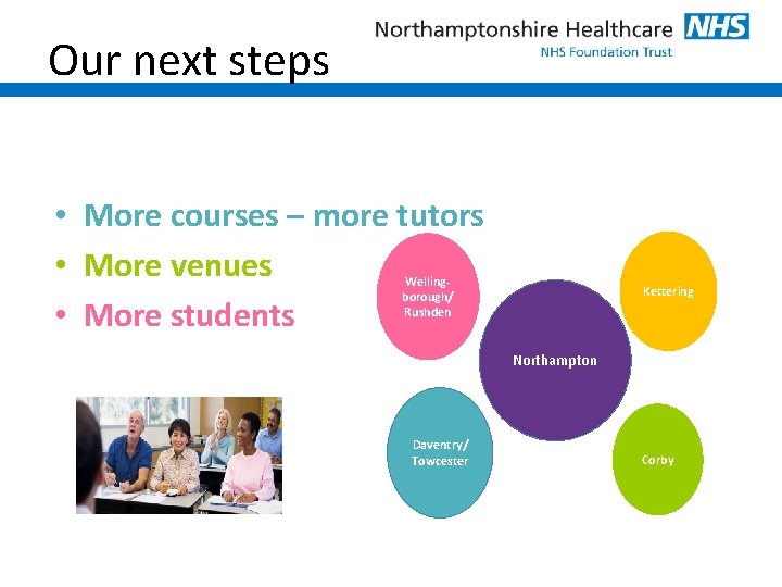 Our next steps • More courses – more tutors • More venues • More