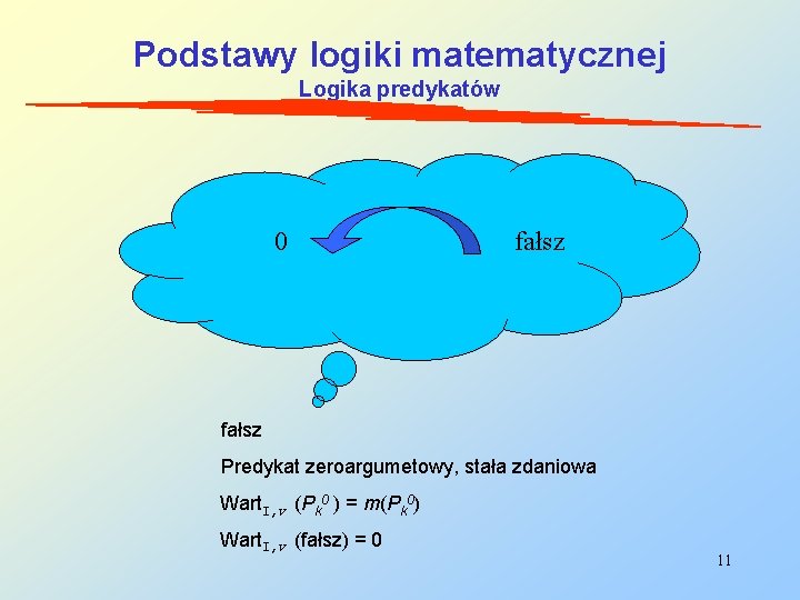 Podstawy logiki matematycznej Logika predykatów 0 fałsz Predykat zeroargumetowy, stała zdaniowa Wart. I, v