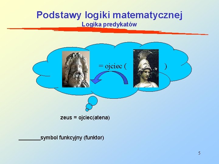 Podstawy logiki matematycznej Logika predykatów = ojciec ( ) zeus = ojciec(atena) symbol funkcyjny